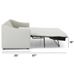 Landry 84.5