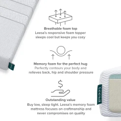 Leesa Trundle Mattress